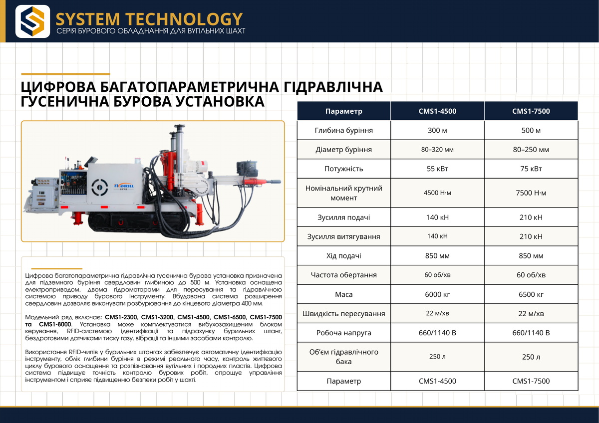 Цифрова багатопараметрична гідравлічна гусенична бурова установка CMS1